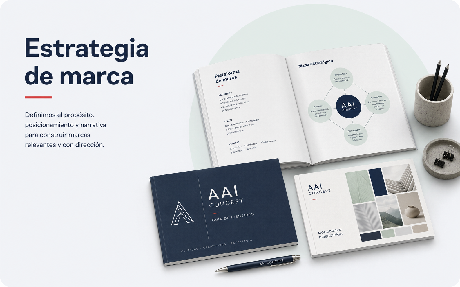 Proyecto de estrategia de marca